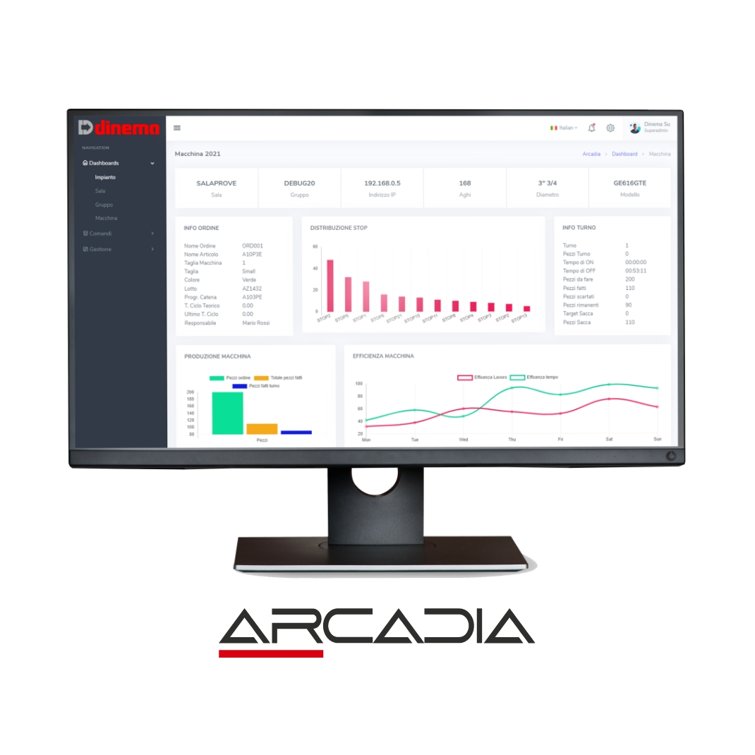 img arcadia